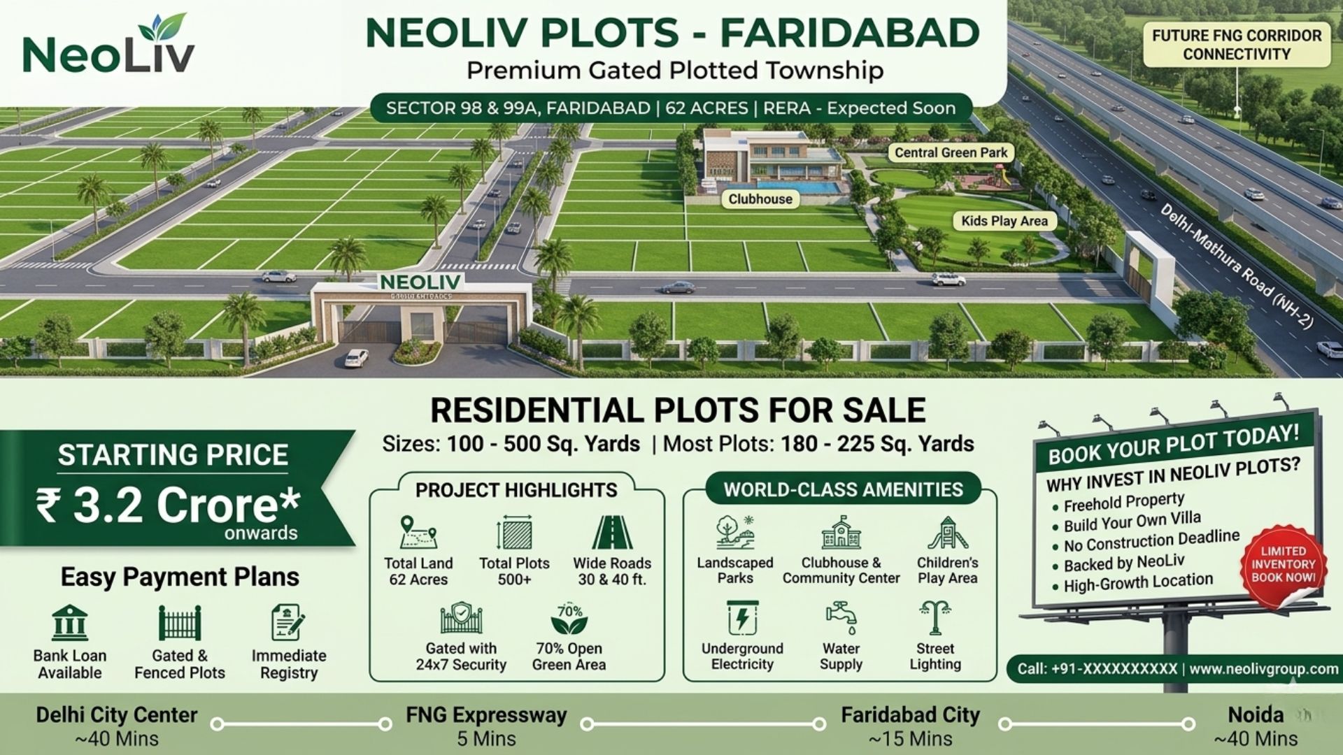 Neoliv Plots Faridabad: Expert Analysis of Sector 98 & 99A